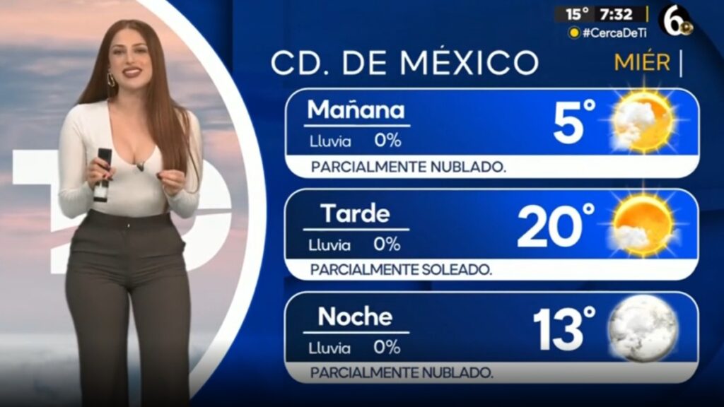 Clima Laredo: Previsión de Temperatura Mínima para Hoy, 31 de Diciembre