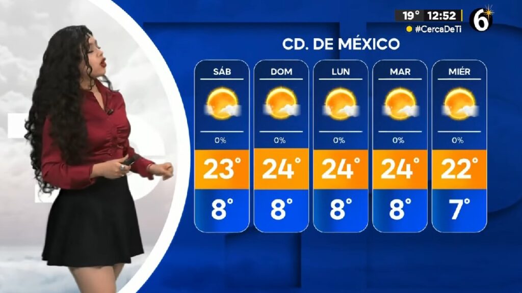 Clima CdMx: Conoce la Temperatura Mínima para el 3 de Enero