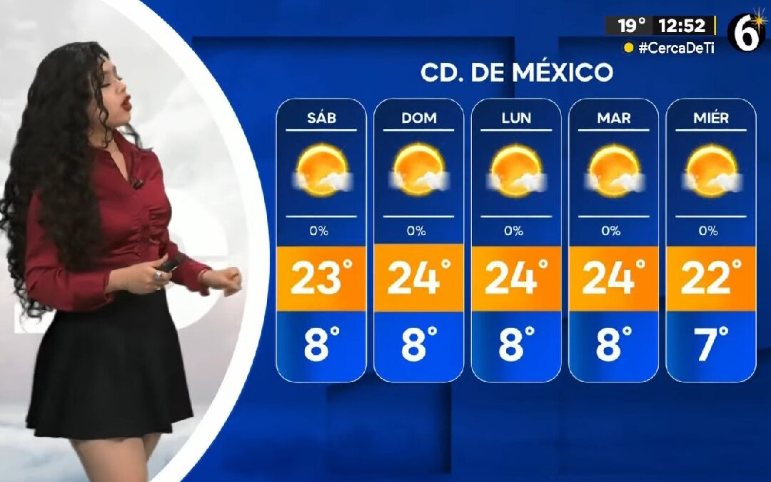 Clima CdMx: Conoce la Temperatura Mínima para el 3 de Enero