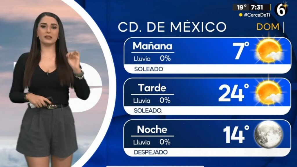 Clima Laredo: Descubre la Temperatura Mínima para Hoy, 4 de Enero