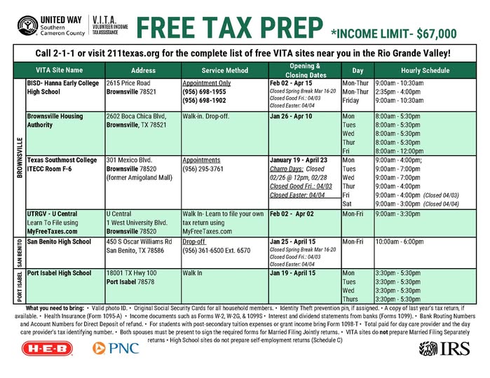 Sitios VITA Ofrecen Ayuda Gratuita para Preparación de Impuestos Antes del 15 de Abril