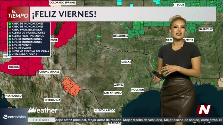 Panorama Y Pronóstico Detallado Del Estado Del Tiempo Para Laredo Y Región